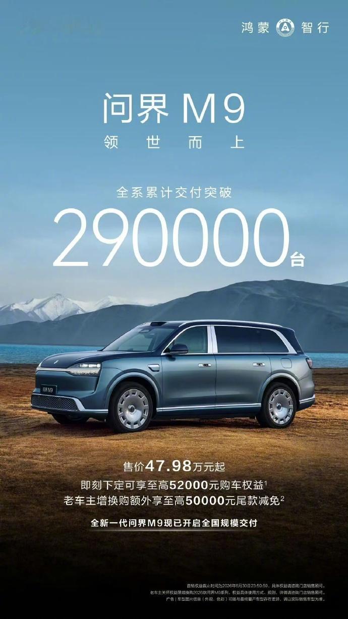 【鸿蒙智行：问界 M9 全系累计交付突破 29 万台】鸿蒙智行全新一代问界 M9