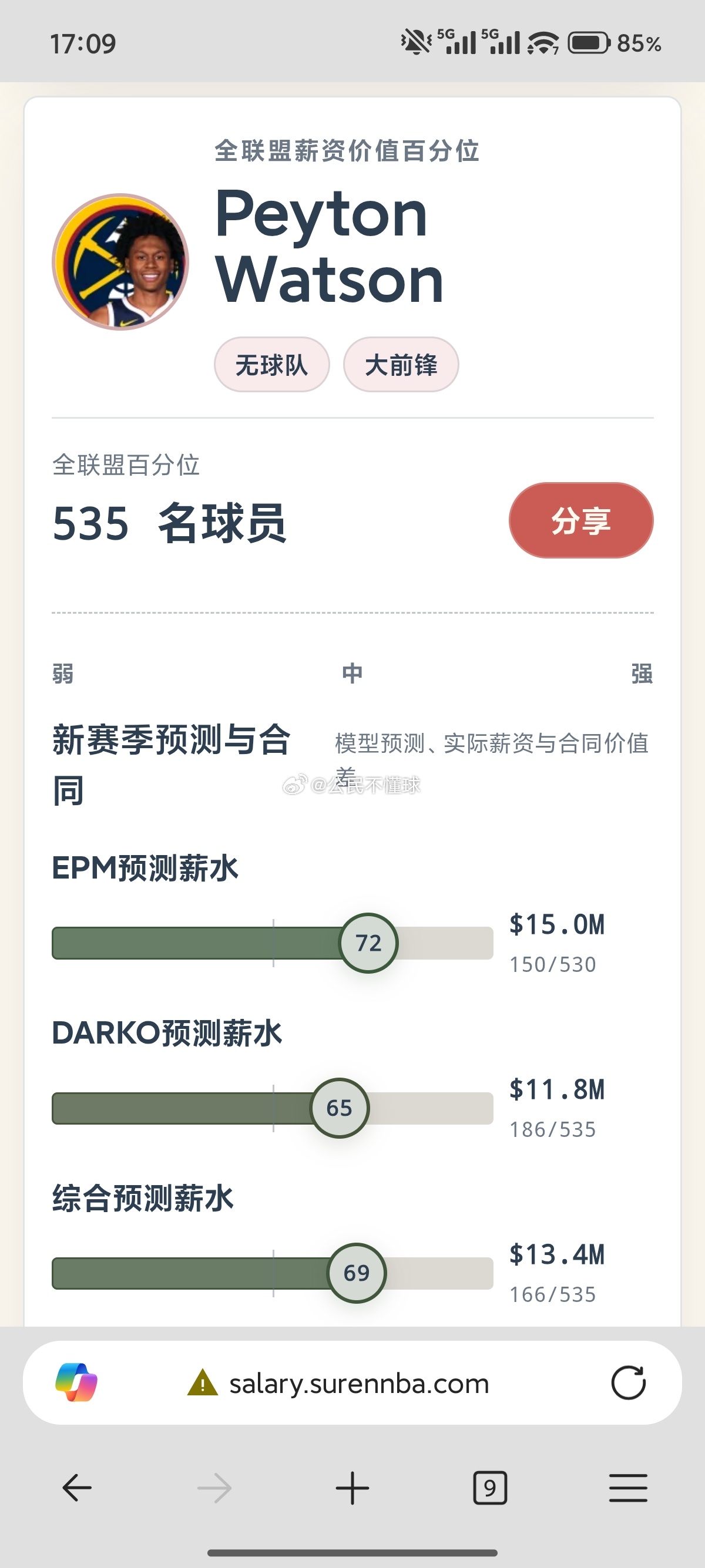 传闻里那个4年7000万，挺符合实际的啊…起薪比伊森都高了…这都不愿意签啊…，结