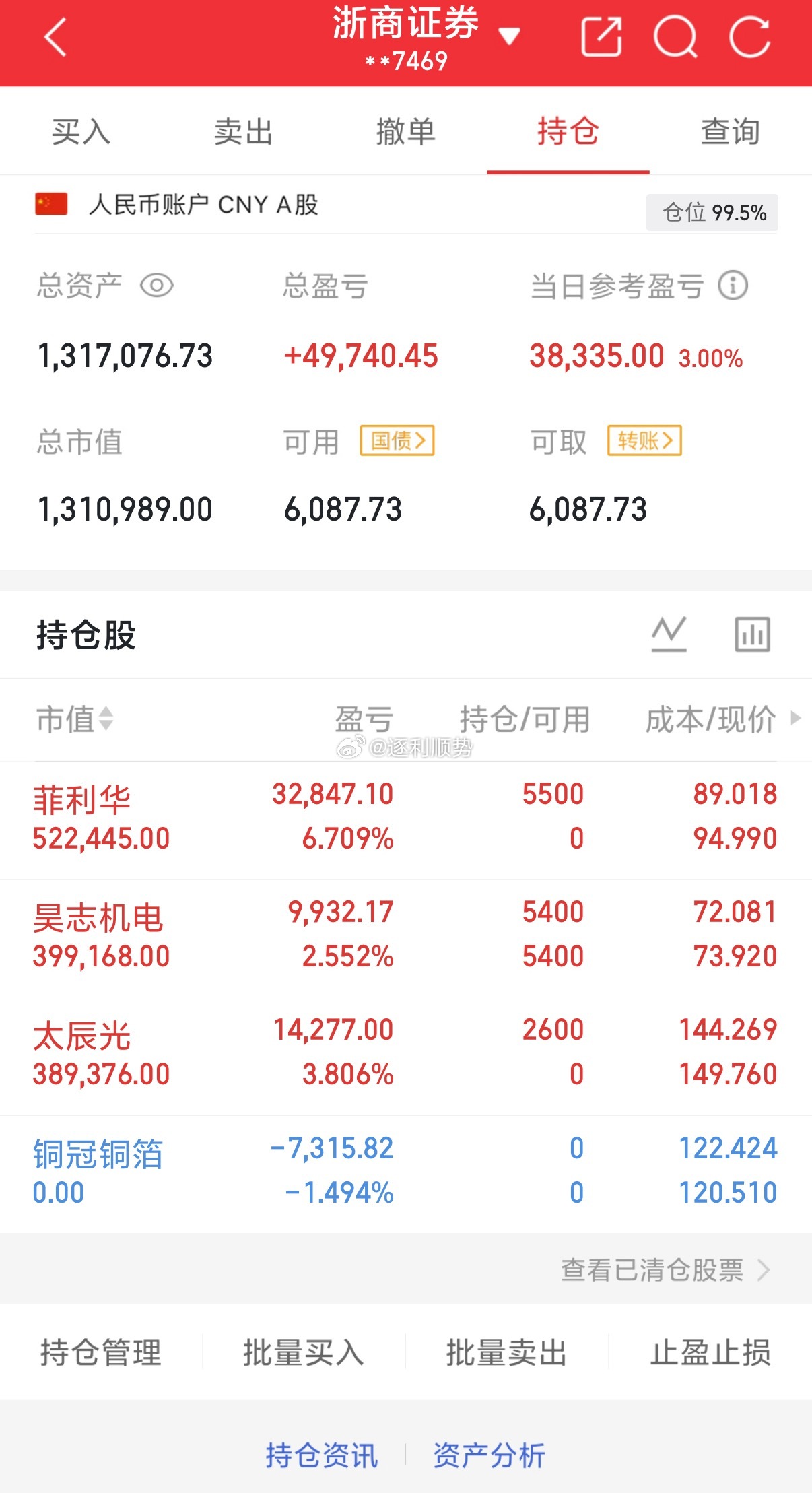 实盘记录！这只是我个人的操作记录，不作任何投资建议， 股市有风险，投资需谨慎！ 