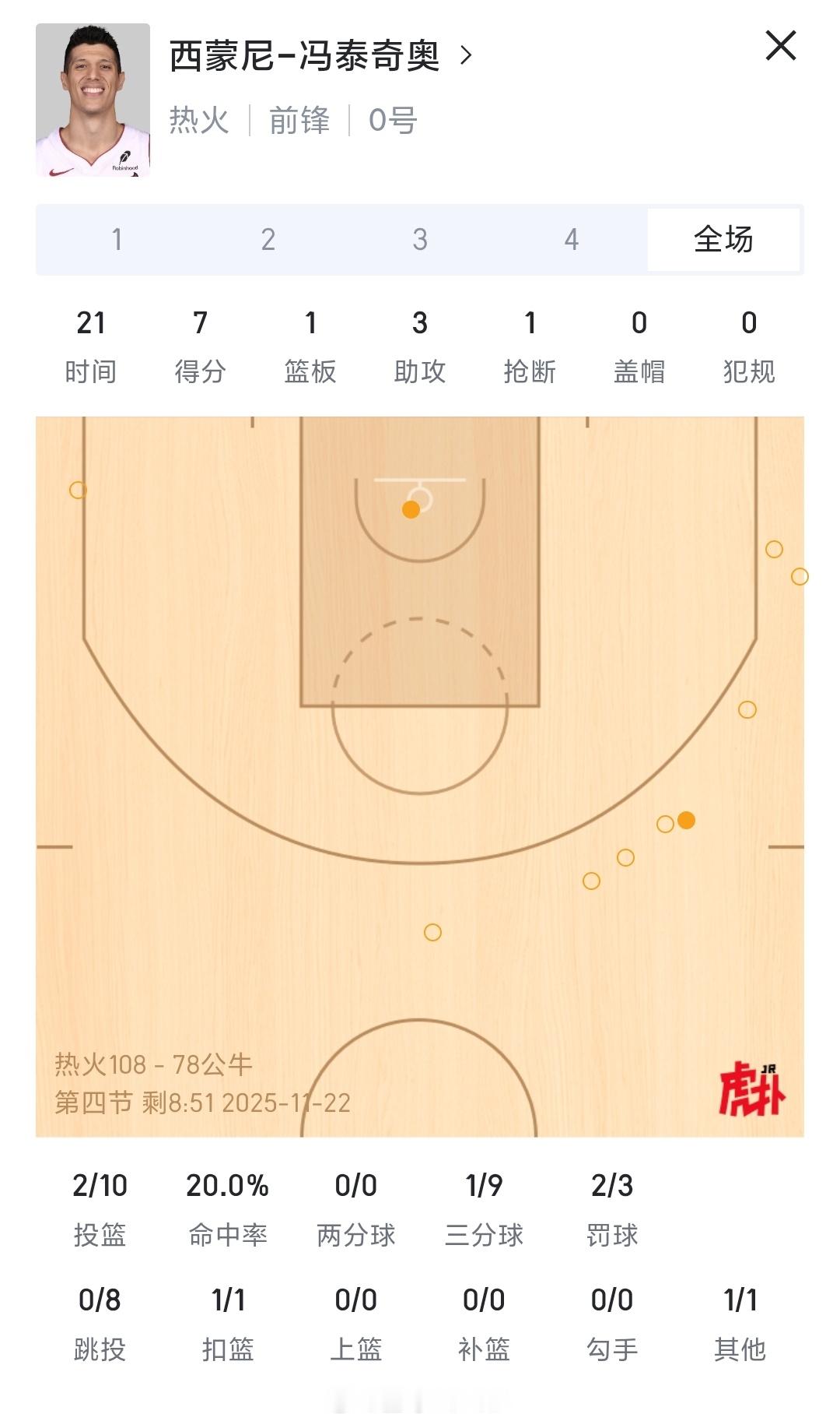 丰台桥赛后给彬彬发个短信问候一下