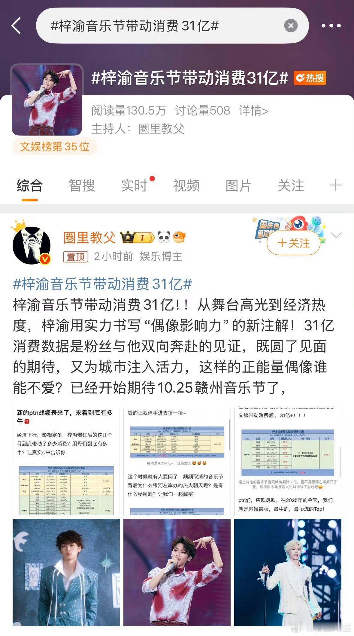 现在内娱已经开始吹这个了 ​​​