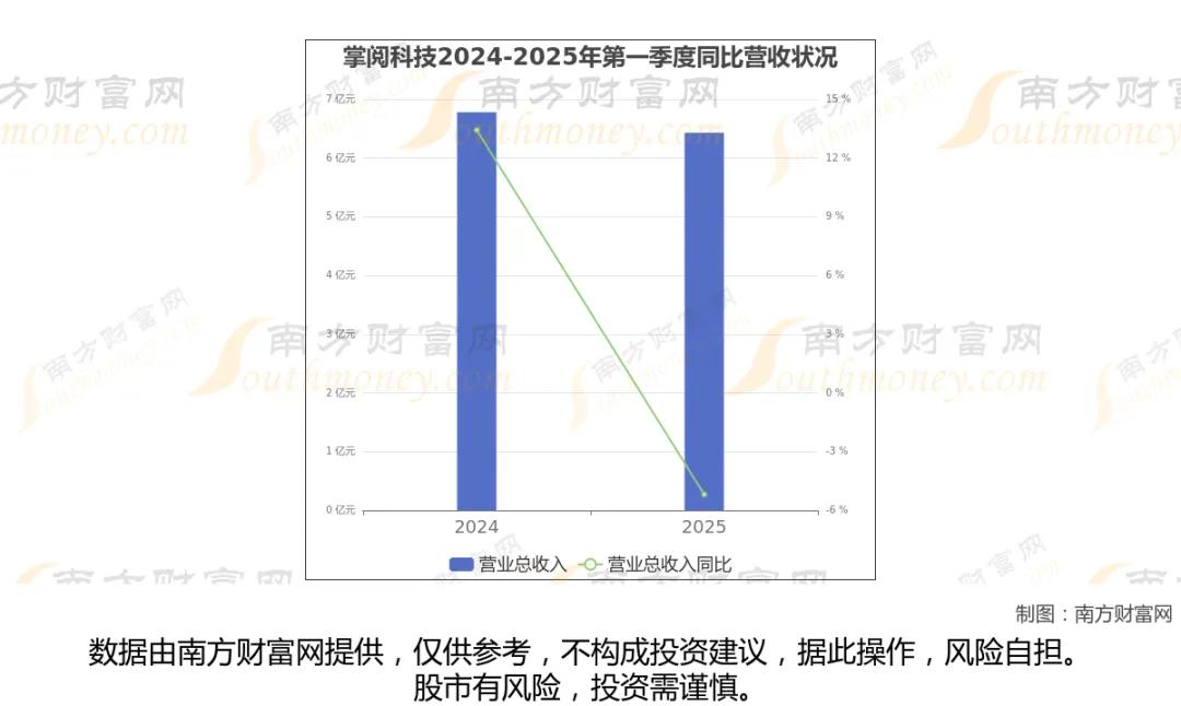 AI语料8大核心龙头梳理
 
AI语料包含文本、影视、音频、多模态素材，是大模型