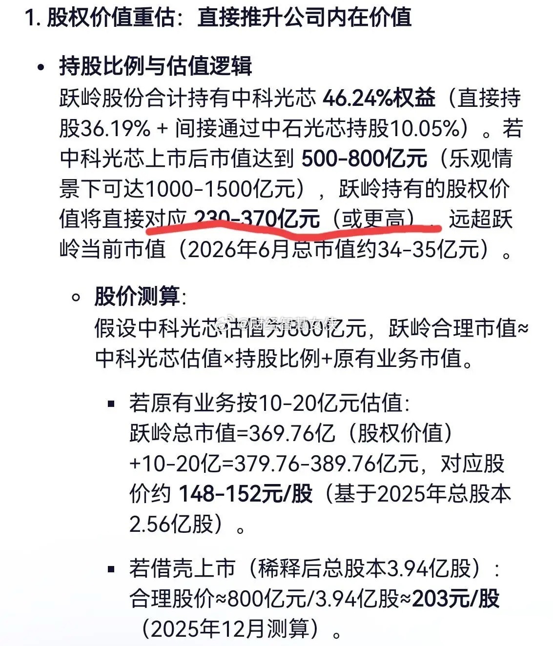 中科光芯iPO一旦落地，Al给跃岭股份的股价预测为230~370元/股（或更高）
