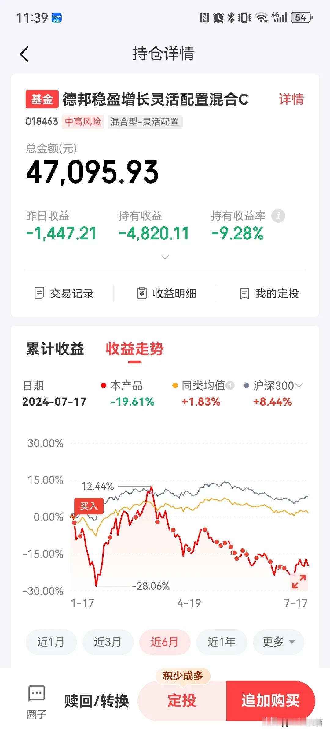 德邦稳盈增长更新了二季度持仓，加仓了消费电子龙头。基金经理的观点，以 AI手机、