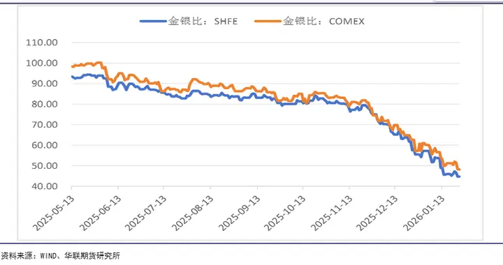 疯涨、停牌、限仓！白银暴涨14% 投资者“跑步入场”