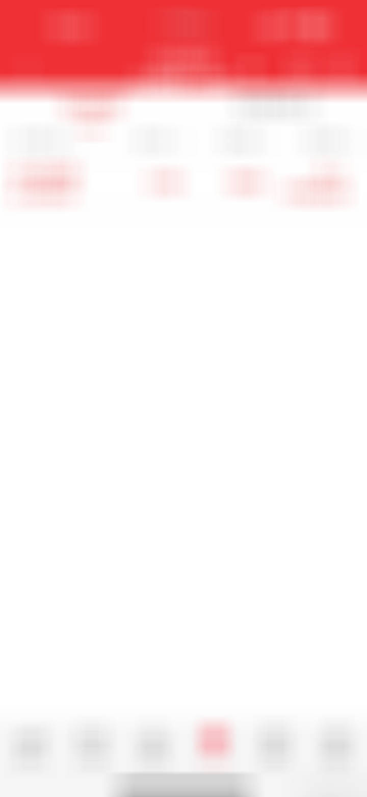 从十万到百万第16天｜4月14日上午今天的收益+6053！🎉总资金顺利突破16