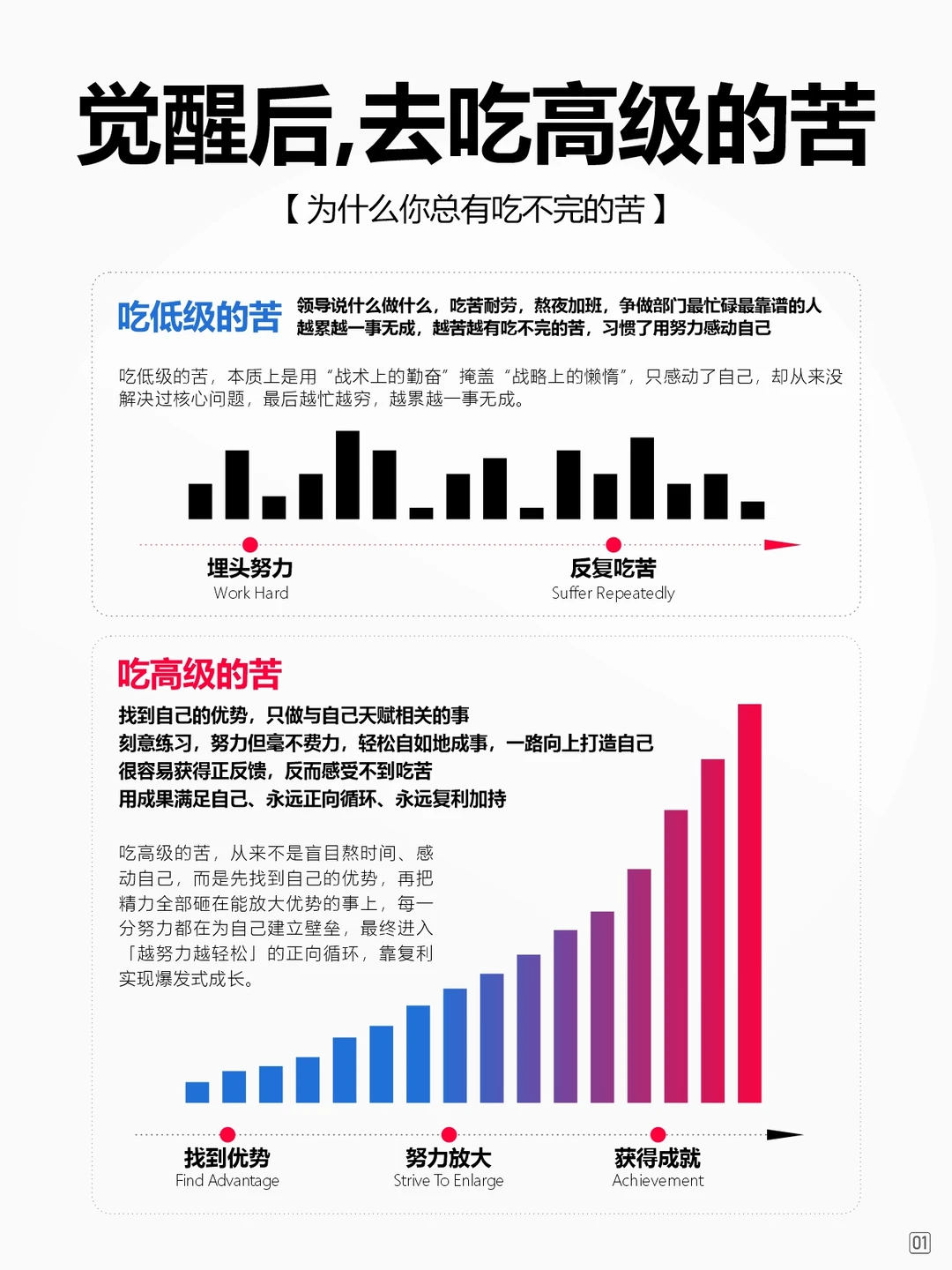 不要去吃【低级的苦】！