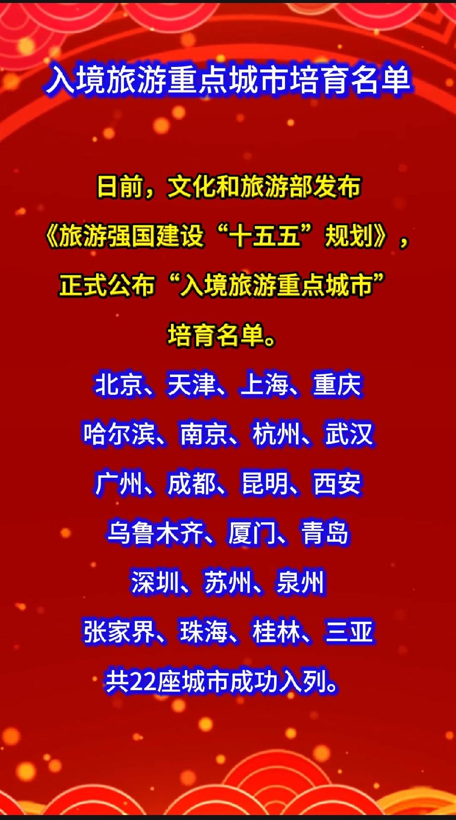 入境旅游重点城市培育名单

日前，文化和旅游部发布《旅游强国建设“十五五”规划》