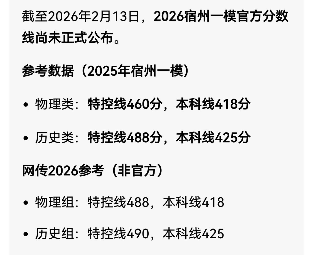 2026宿州一模预估分数线网络版