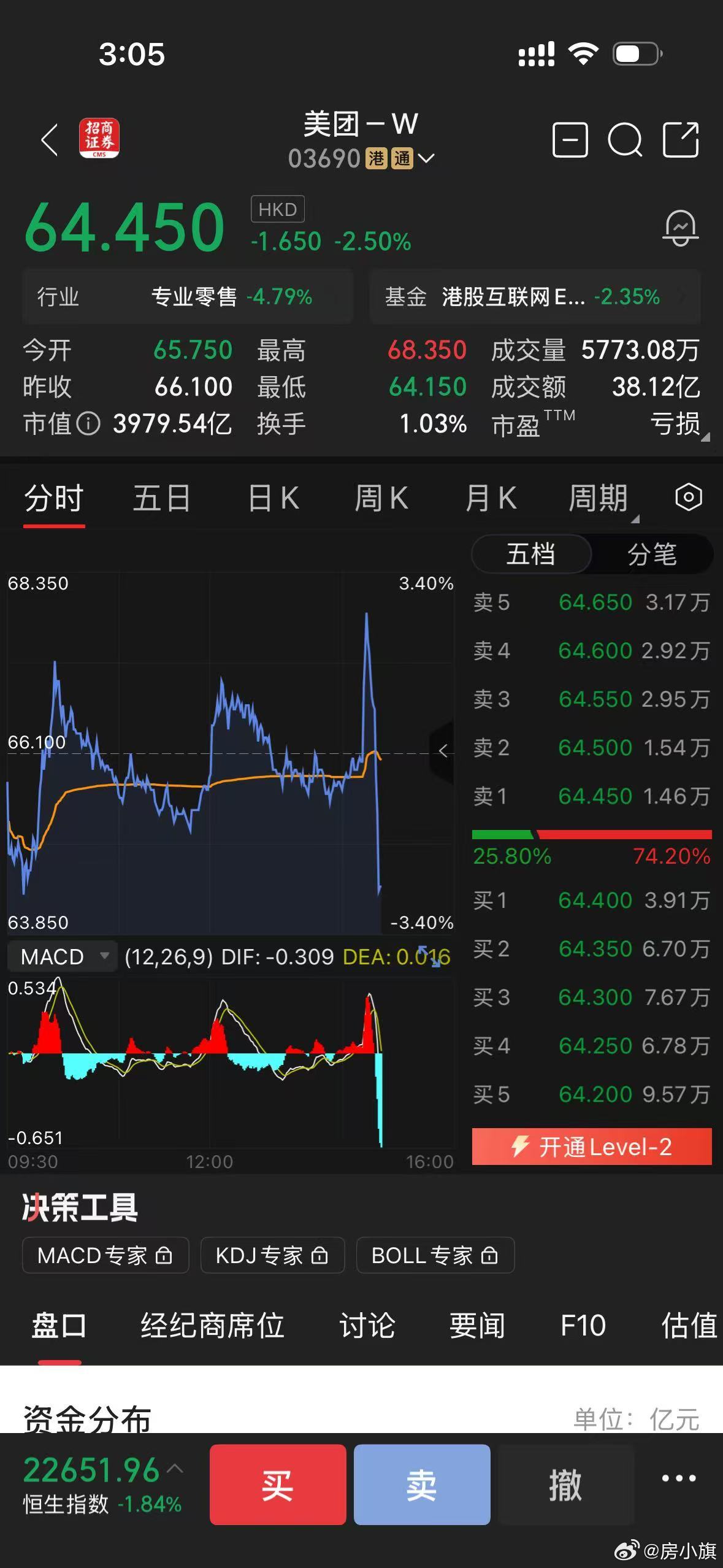 美团怎么回事？为什么不宣布重金投资AI基础设施领域？ 