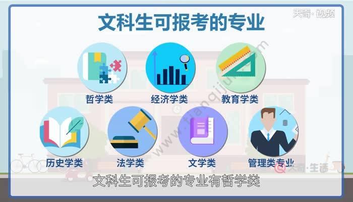 不用学数学的大学专业有哪些？语言及文史类专业大多不需要学习高数；理工类是一般必须