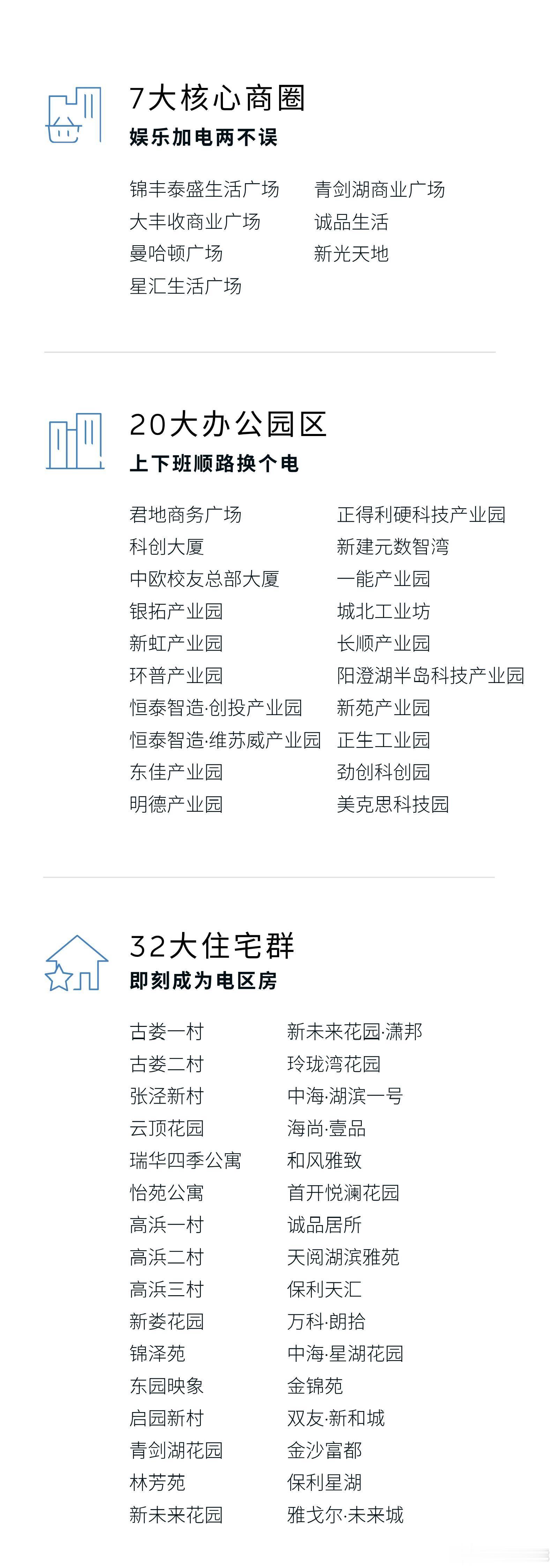 换电站是电动车的加油站蔚来换电站 |滁州凤阳中小企业孵化园 上线周边3公里覆盖9
