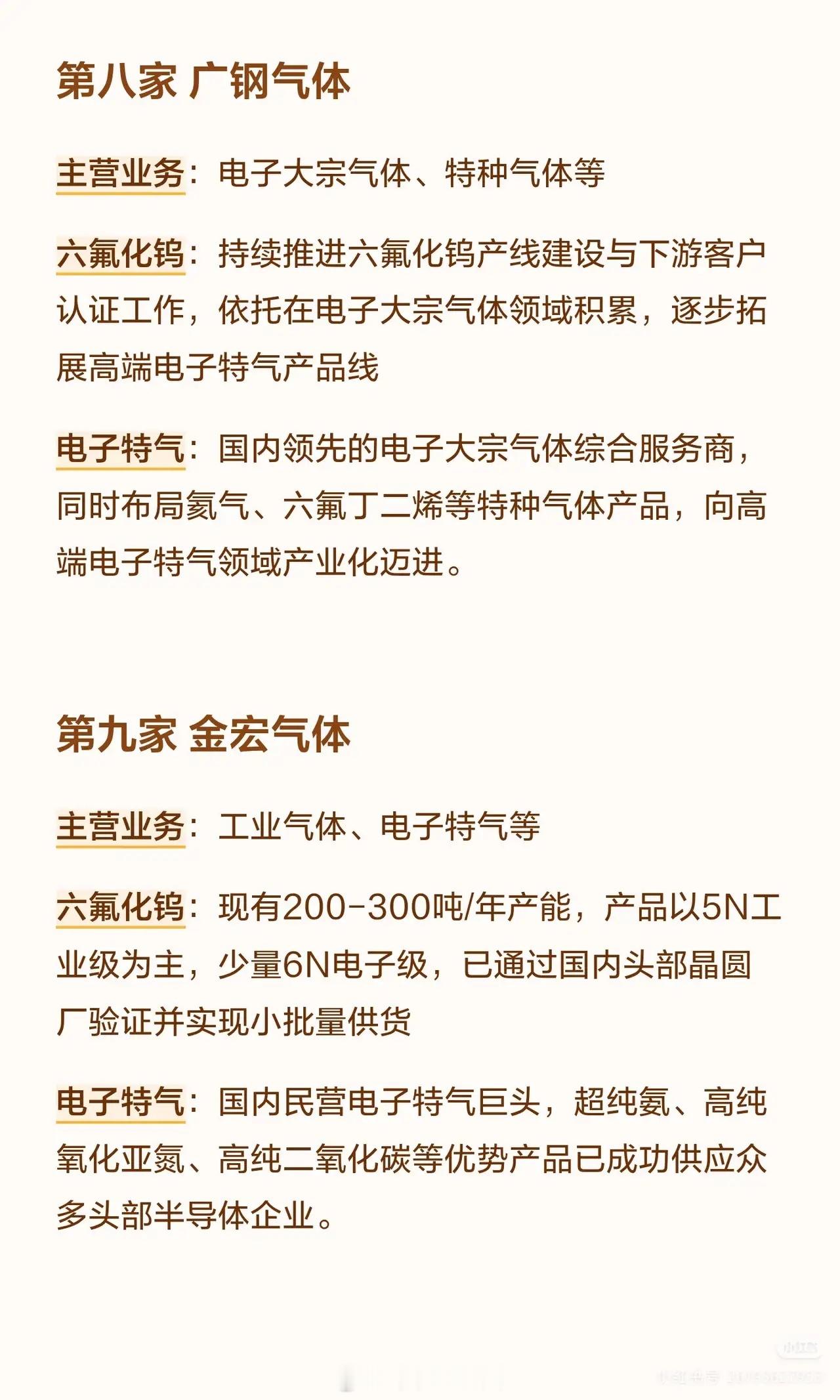 先进芯片命门被拿捏！六氟化钨价格疯狂飙升，国产10强迎来黄金爆发期。（配图附十大