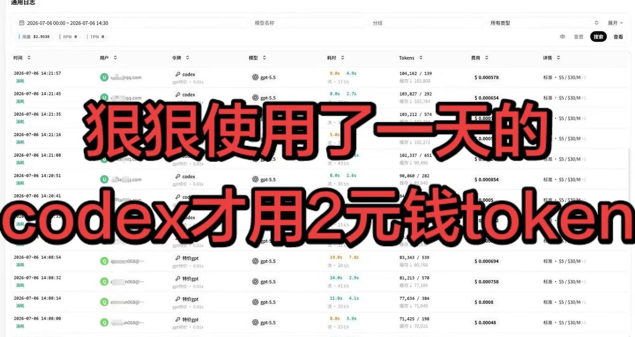 用了一天Gpt5.5只用了2元钱。今天使用codex继续完善我的项目。首字速度嘎