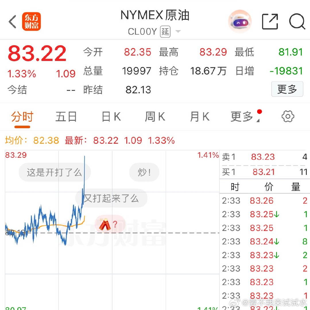 如果要找跳水原因的话 