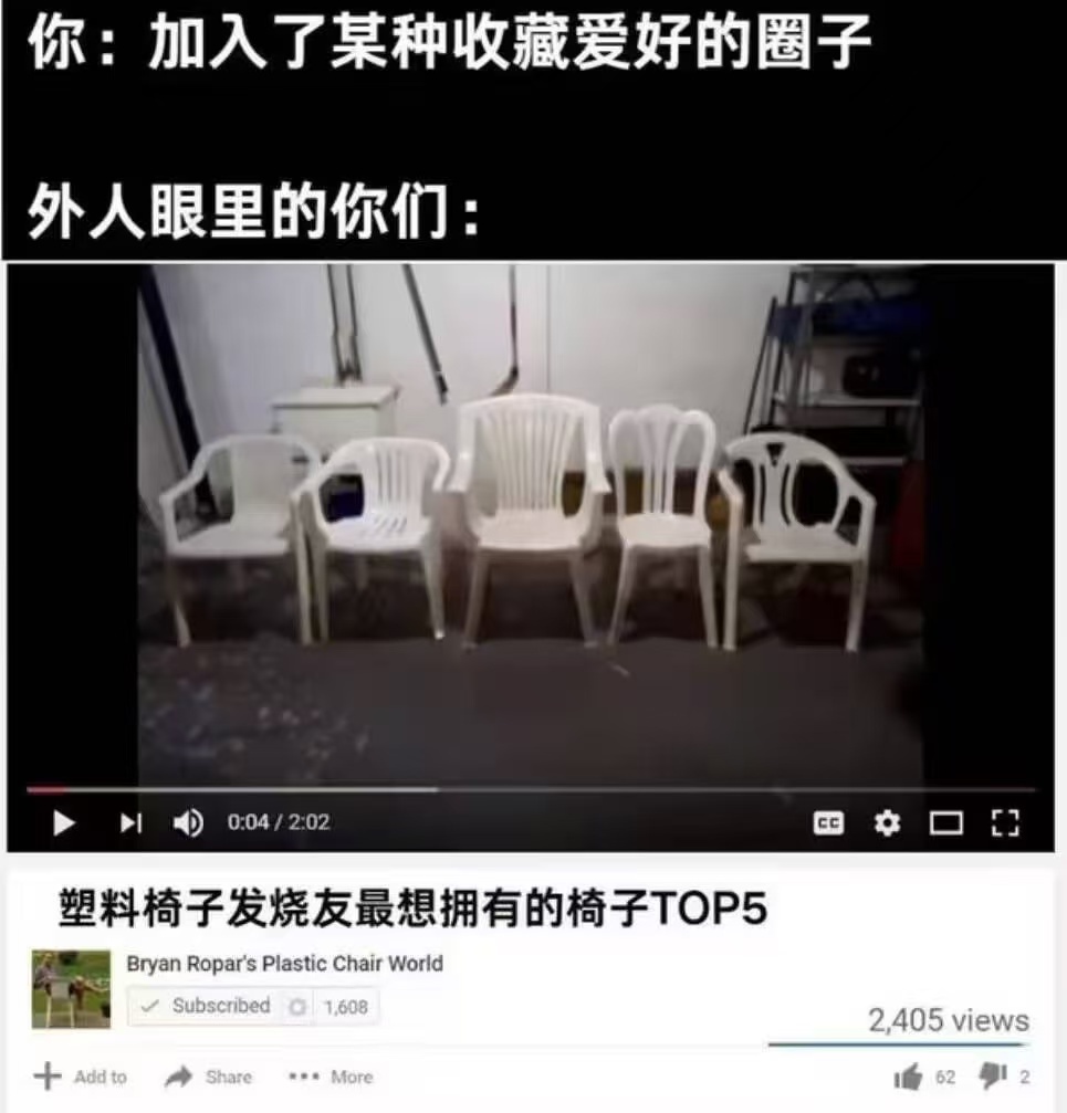 是 ​​​