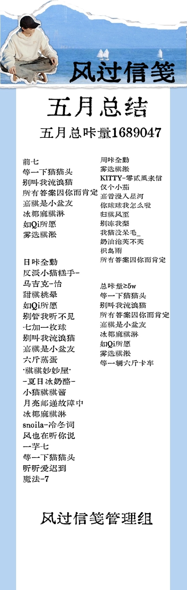 风信五月总结来啦五月总咔量1689047 辛苦了大家！记得查收🛰️消息～中奖的