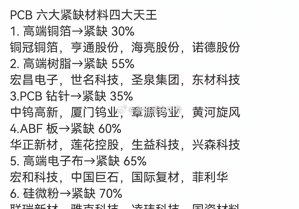 AI算力这把火，把PCB（印制电路板）烧成了"电子工业房地产"——房子（芯片、服