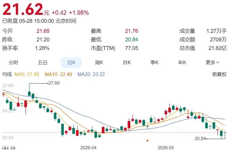 从“电竞本”到“AI工作站”，雷神科技5月28日在北京完成了一次关键转身。创始人
