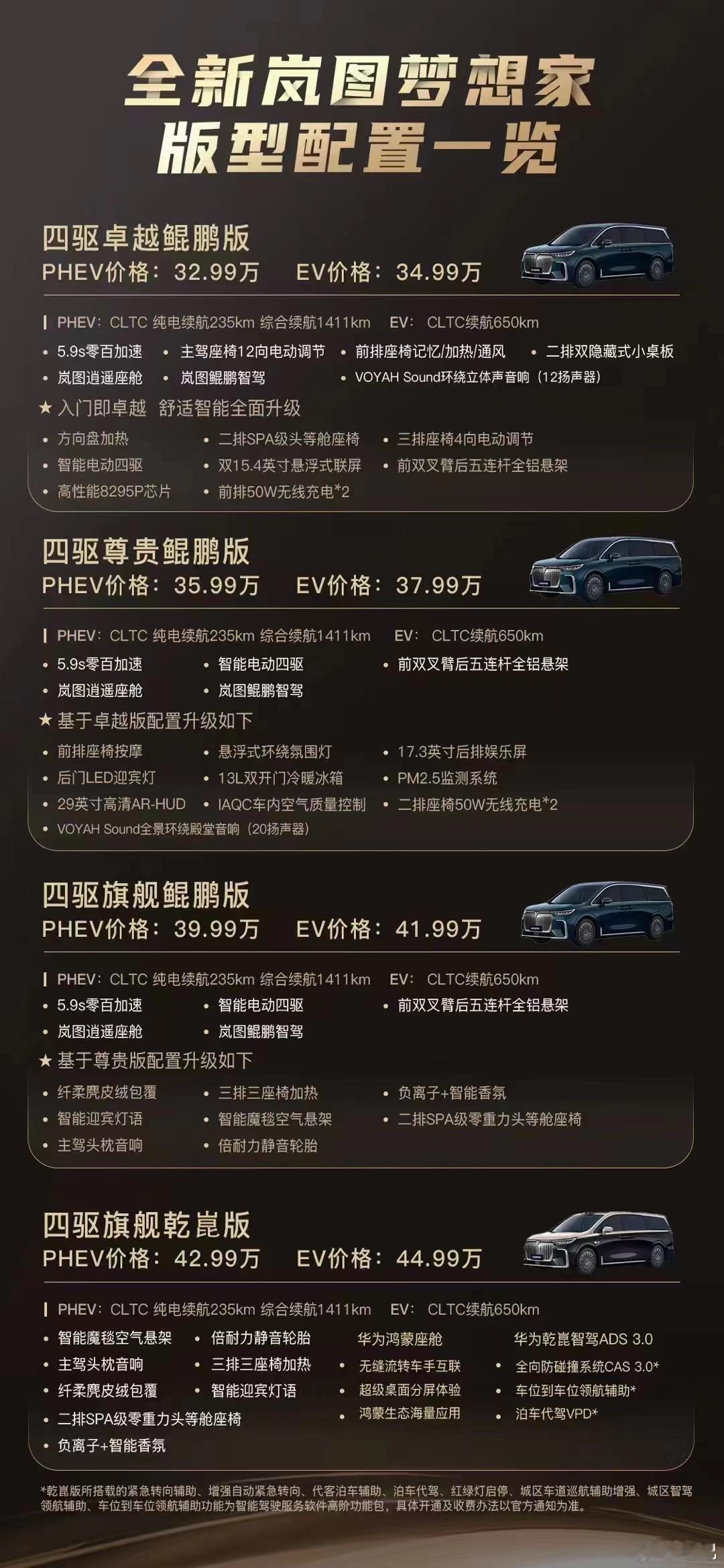 #全新岚图梦想家上市#我看的第一台纯电mpv就是岚图梦想家，第一代车不尽如人意，