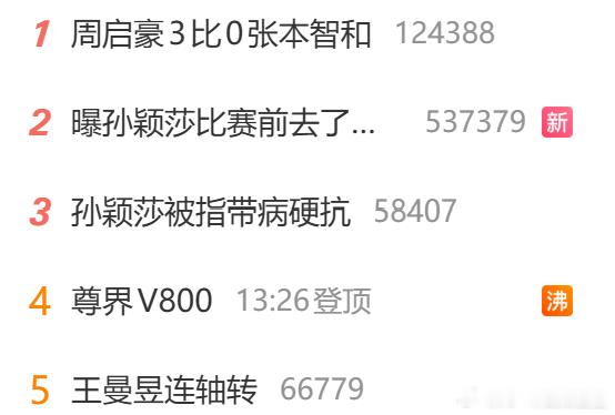 真是连生病的热搜都要抢 ​​​