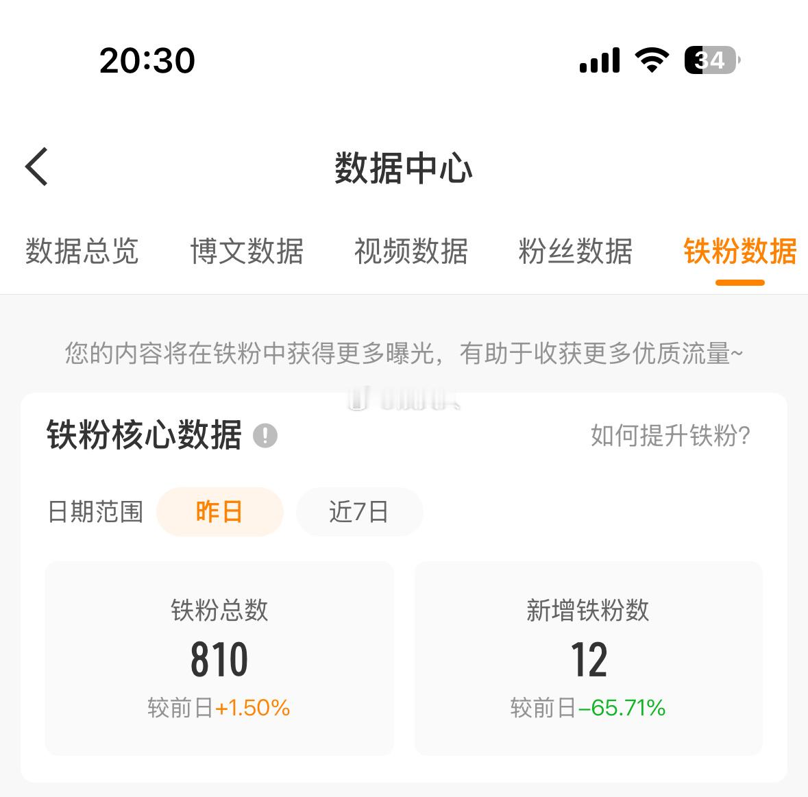 我的8000老铁啊！你们去哪儿了，我可想你们了！不拉群想涨铁粉是真难，拉群可能两