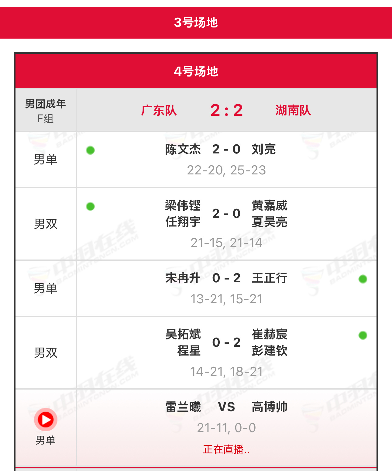 老雷，我谢谢你支棱了