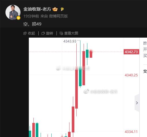 空单已损，不怪行情，怪老方心急了，进场太早，后面再找机会带兄弟们拿回来吧