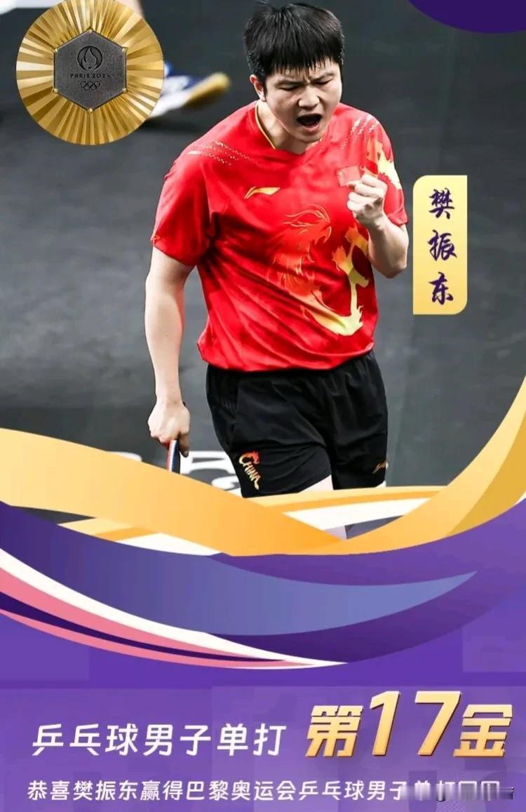 樊振东决赛4-1轻松拿下莫雷加德，有4点感慨想分享！
1、樊振东这个金牌拿得实至
