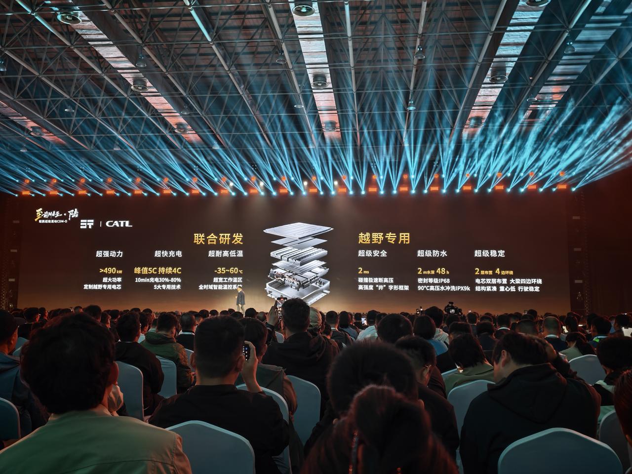 纵横G700联合宁德时代联合开发越野专用电池
