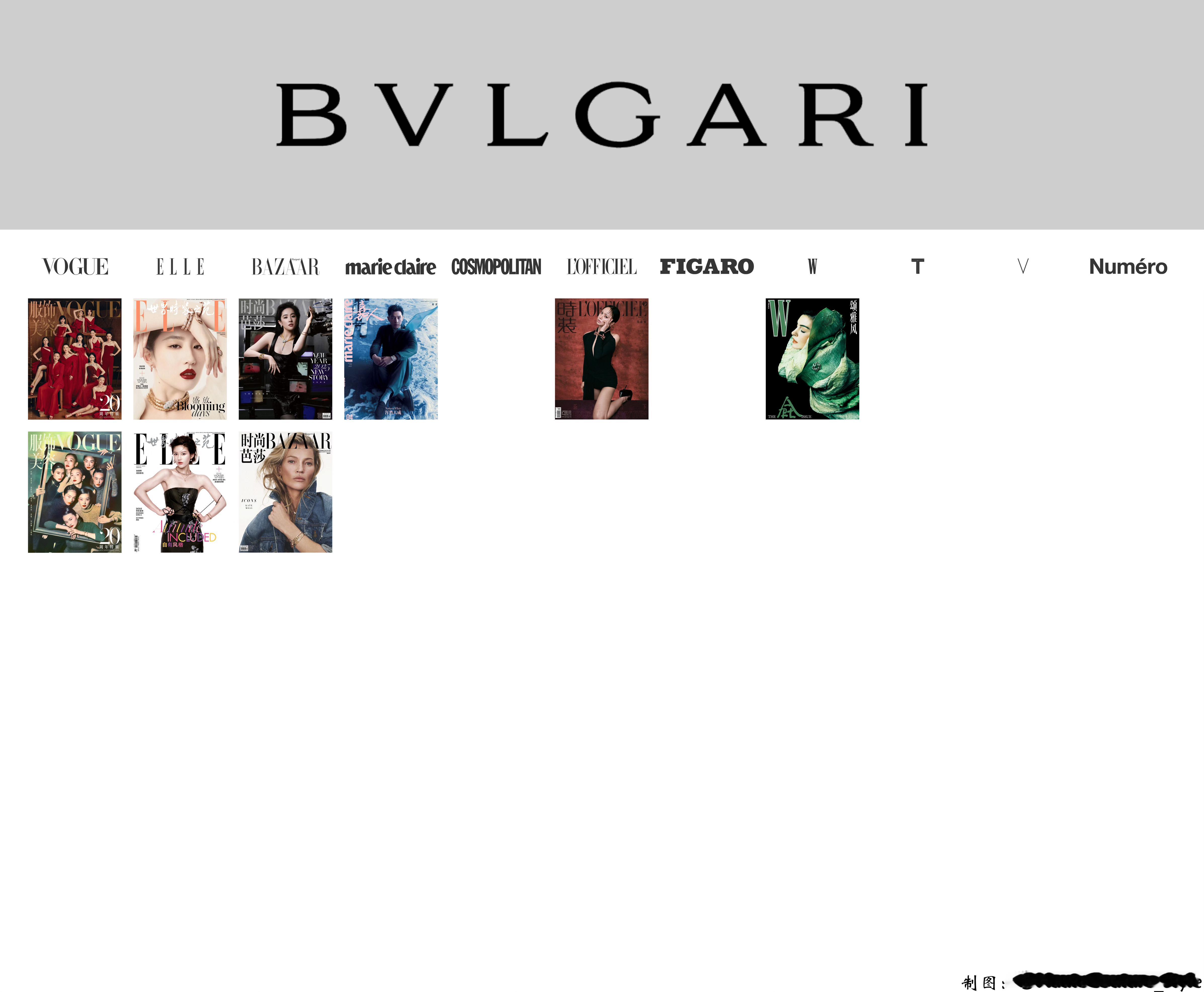 2025 年主流女刊推封品牌  ——  BVLGARI 宝格丽累计九刊的数量相比