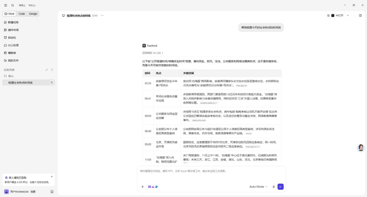 今天使用了一下TRAE工作助理，梳理了今天的社会热点的时间线，内容组织很有条理性