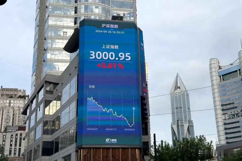 回顾924行情那一波，你们觉得大A还有希望再次实现那一波行情吗？