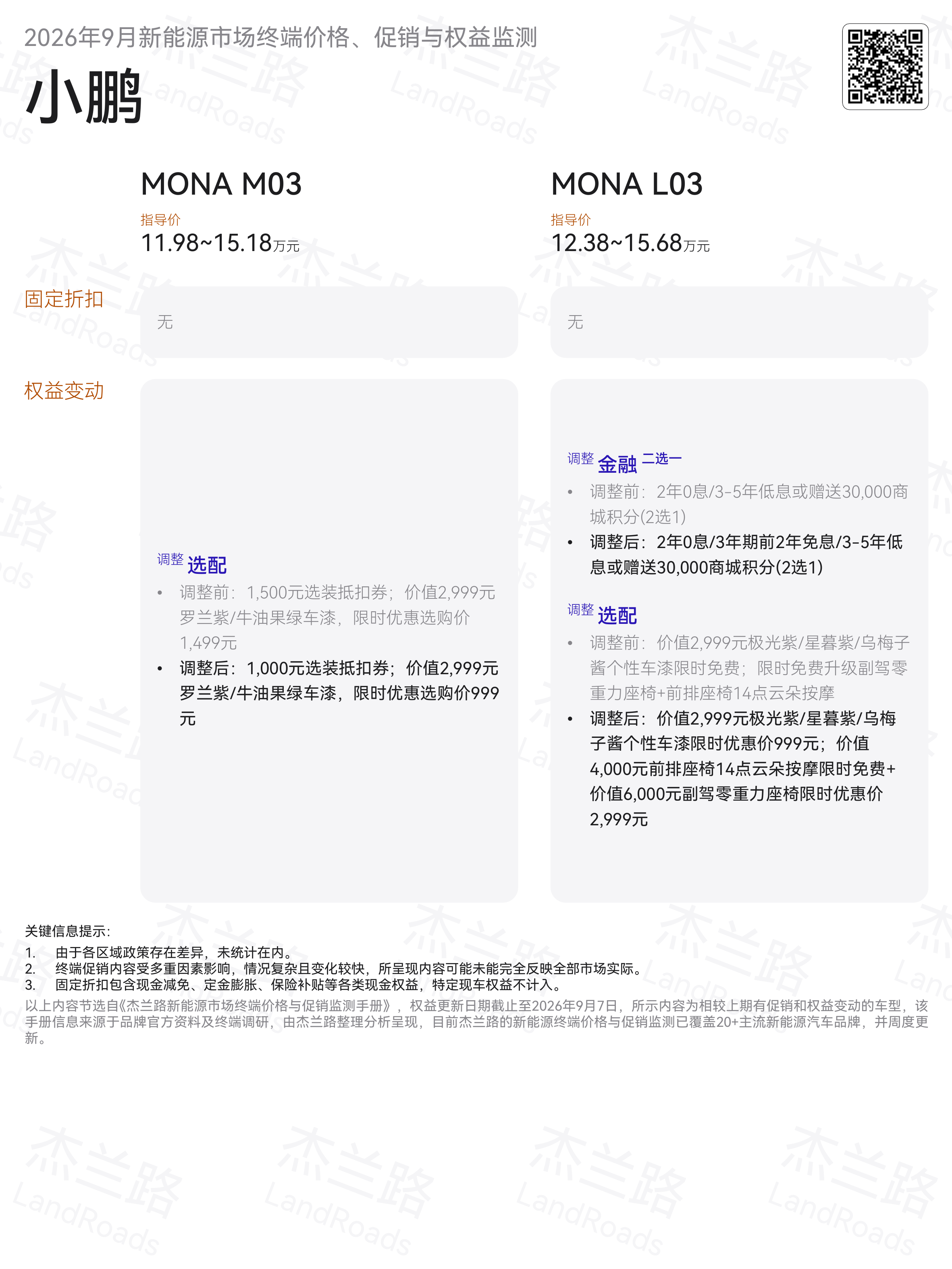 果然特斯拉降价是针对现车，猜对了今年电车收购置税之后，其实算集体涨价了今年之前提