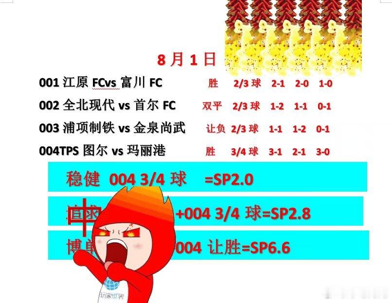 8月第一天，迎接新的开始。早场送来三场韩k，和一场芬超。韩k联芬超美职业联赛挪超