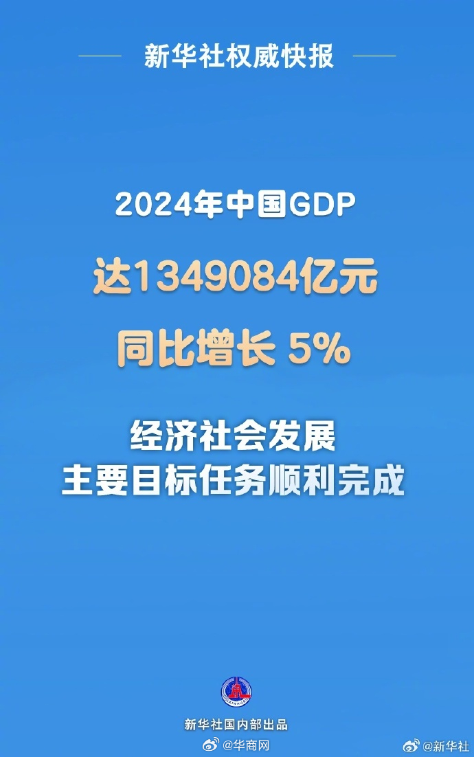 【#2024年中国GDP同比增长5%#】国家统计局1月17日发布数据，初步核算，