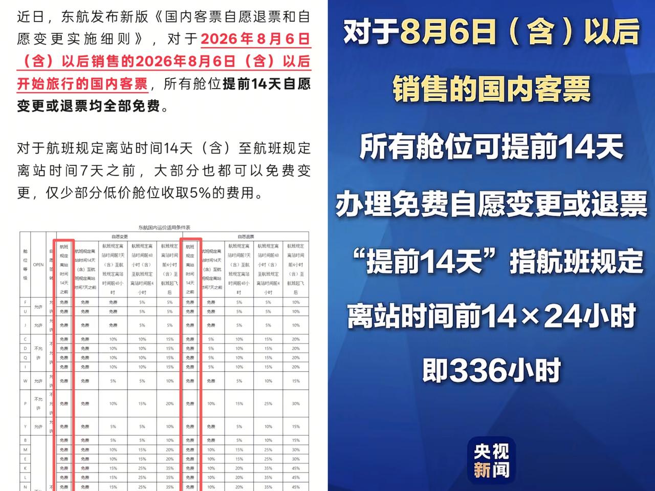 飞机免费退改票真的来了！

8月6日，东航发布最新的《国内客票自愿退票和自愿变更