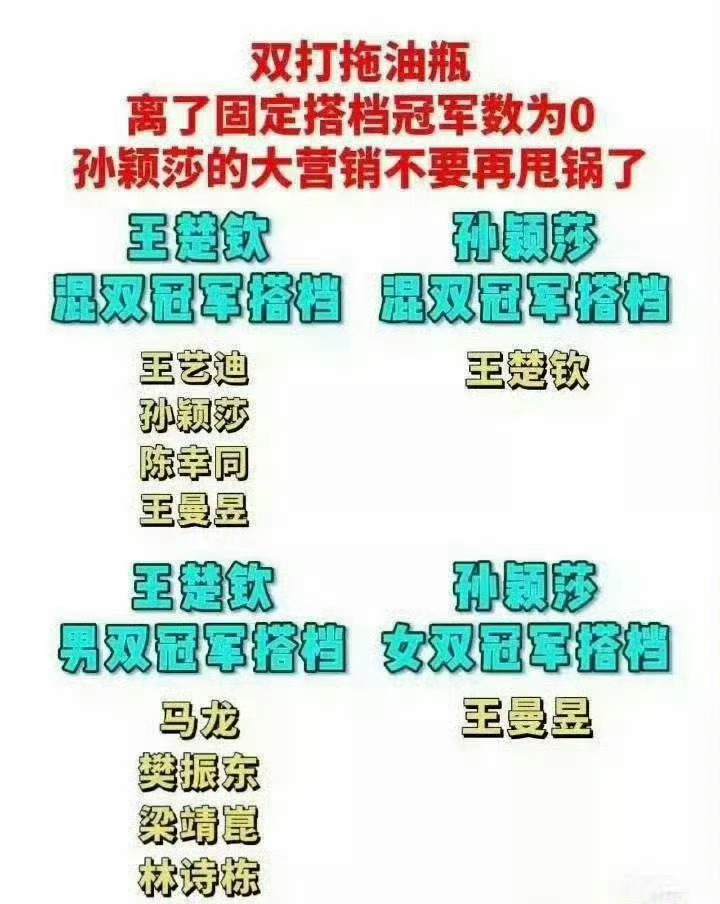 孙颖莎王楚钦混双搭档第九年热知识:王楚钦第一个混双冠军是2014年世青赛混双冠军