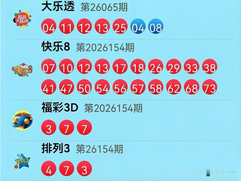 6月13日开奖信息：今晚这开奖简直又是一波“连号挂”！大乐透前区11、12、13