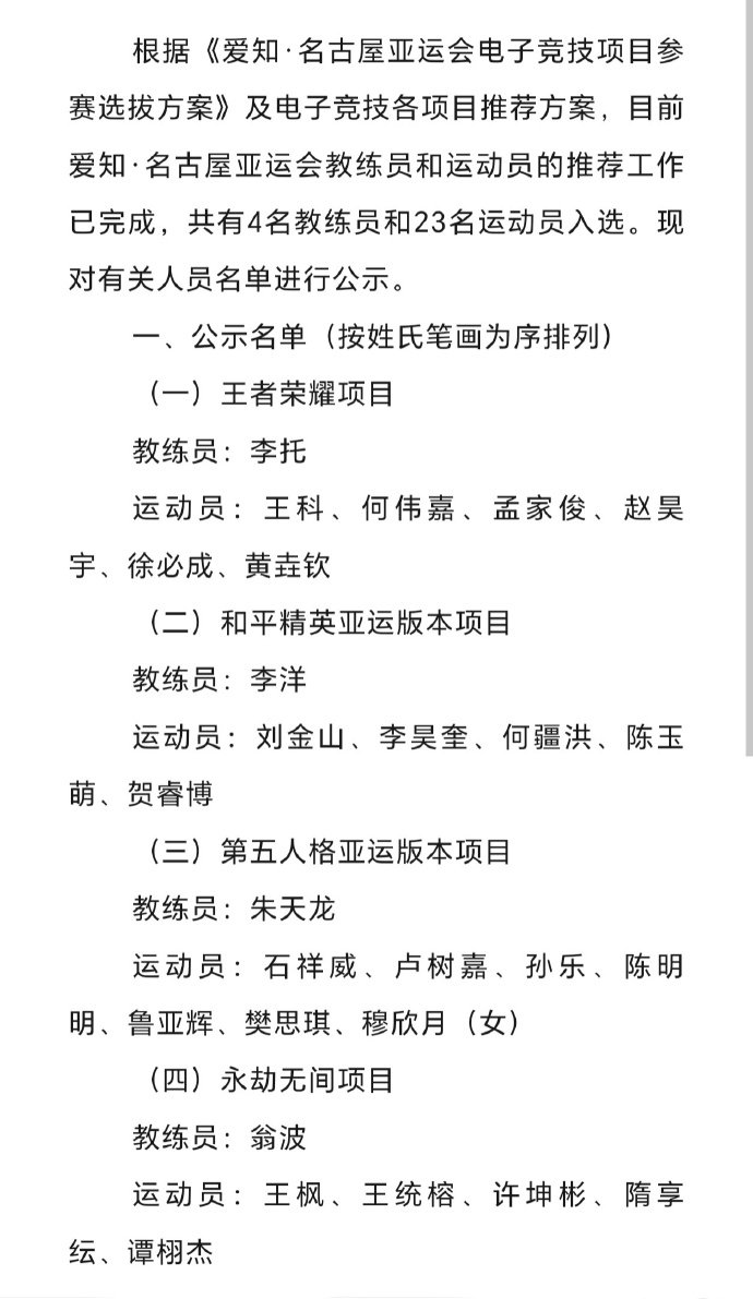 2026亚运会集训名单2026亚运会电子竞技入选名单 2026亚运会集训名单来了