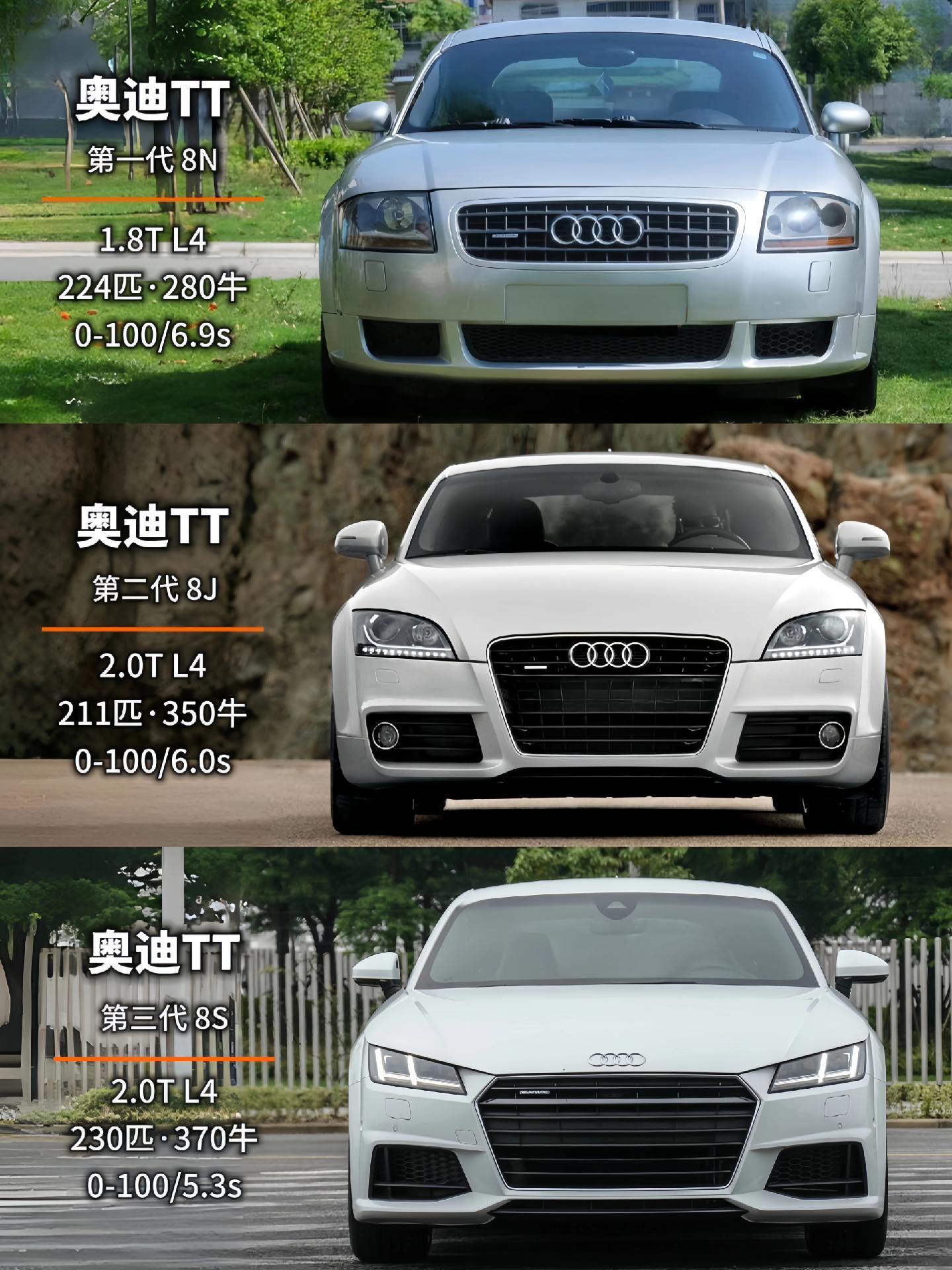 由始至终最圆润的小跑车，于2023年11月停产，奥迪TT的出现拉近了普通民众和跑车之间的距离。