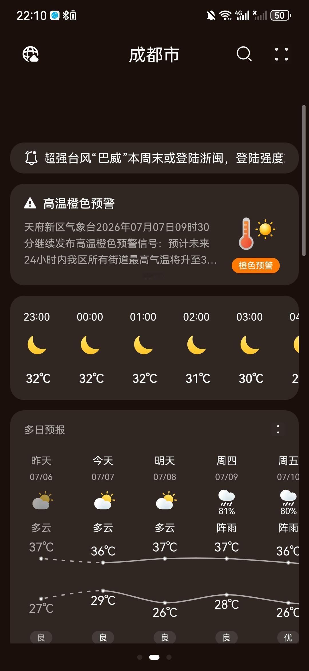 成都风扇都热的中暑转不动了 

这个高温预警的桑拿天啊！

开空调吧！又冷的不行