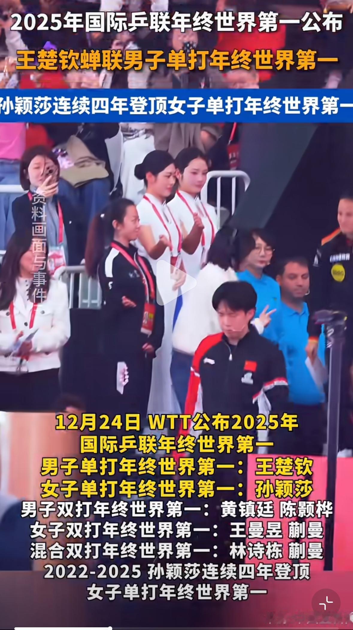 2025国际乒联年终世界第一公布：
女单世界第一孙颖莎，
男单世界第一王楚钦，