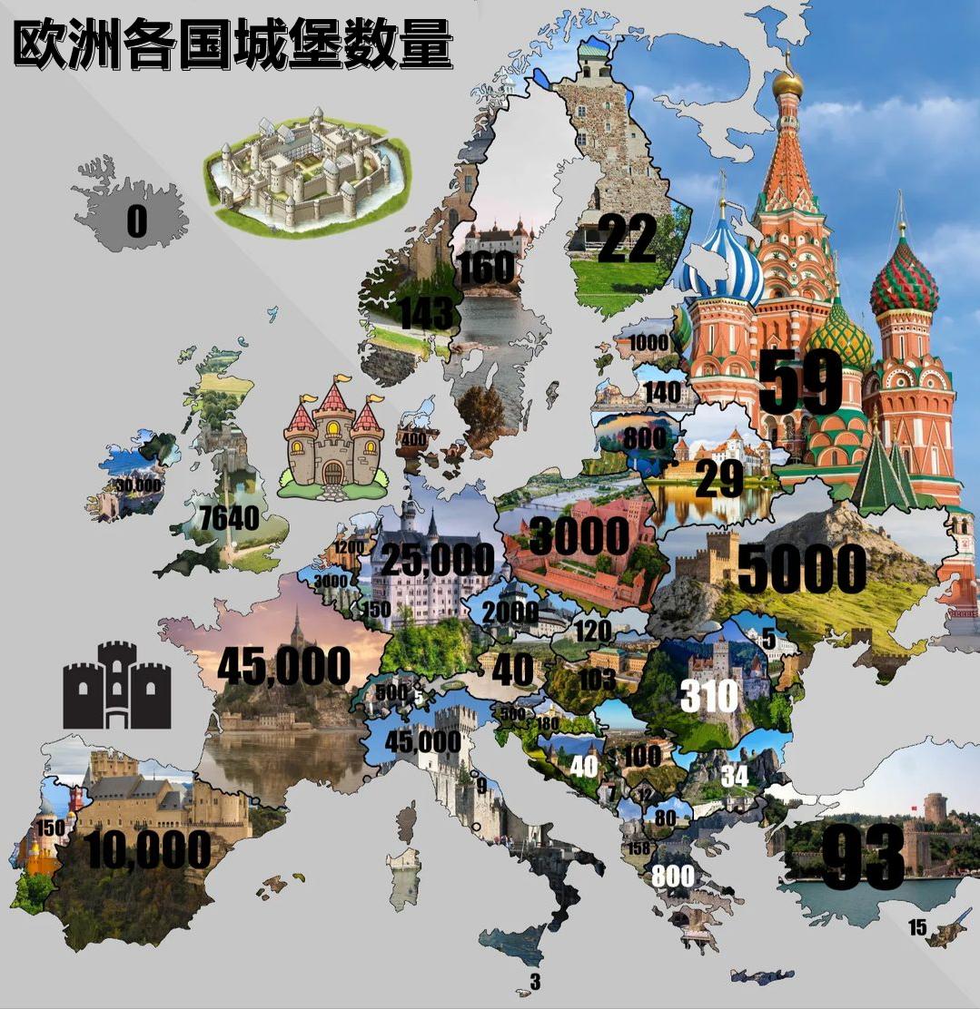 欧洲为什么有大量的城堡建筑？中国古代为什么很少有这类城堡？
欧洲城堡主要诞生于中