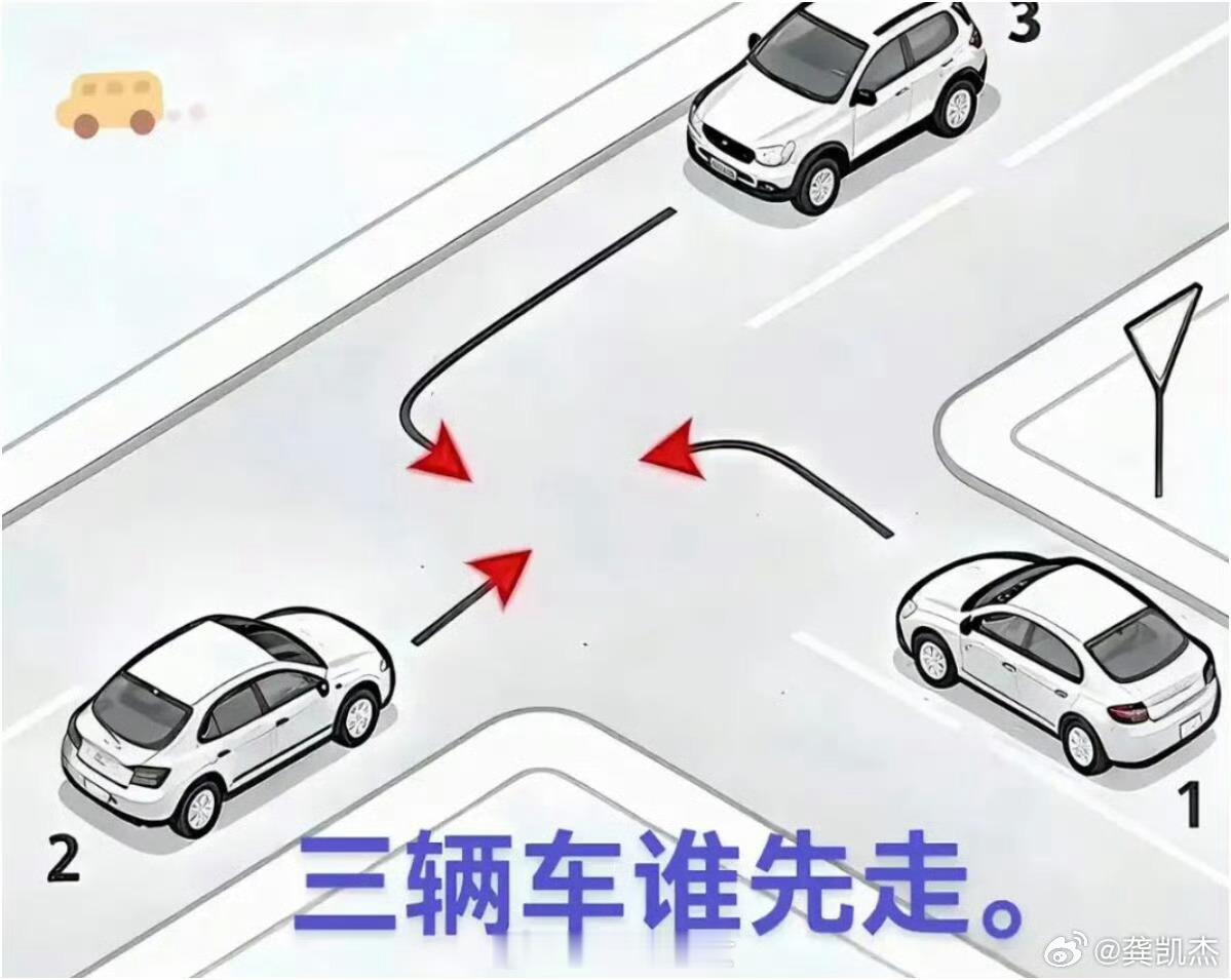三辆车谁先走[思考] ​​​