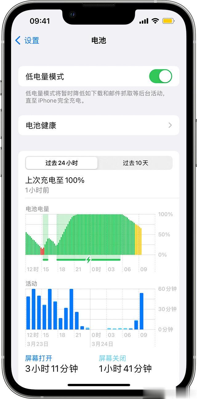 【苹果#iPhone低电量模式真的有效吗#，博主实测揭秘】苹果 iPhone 的