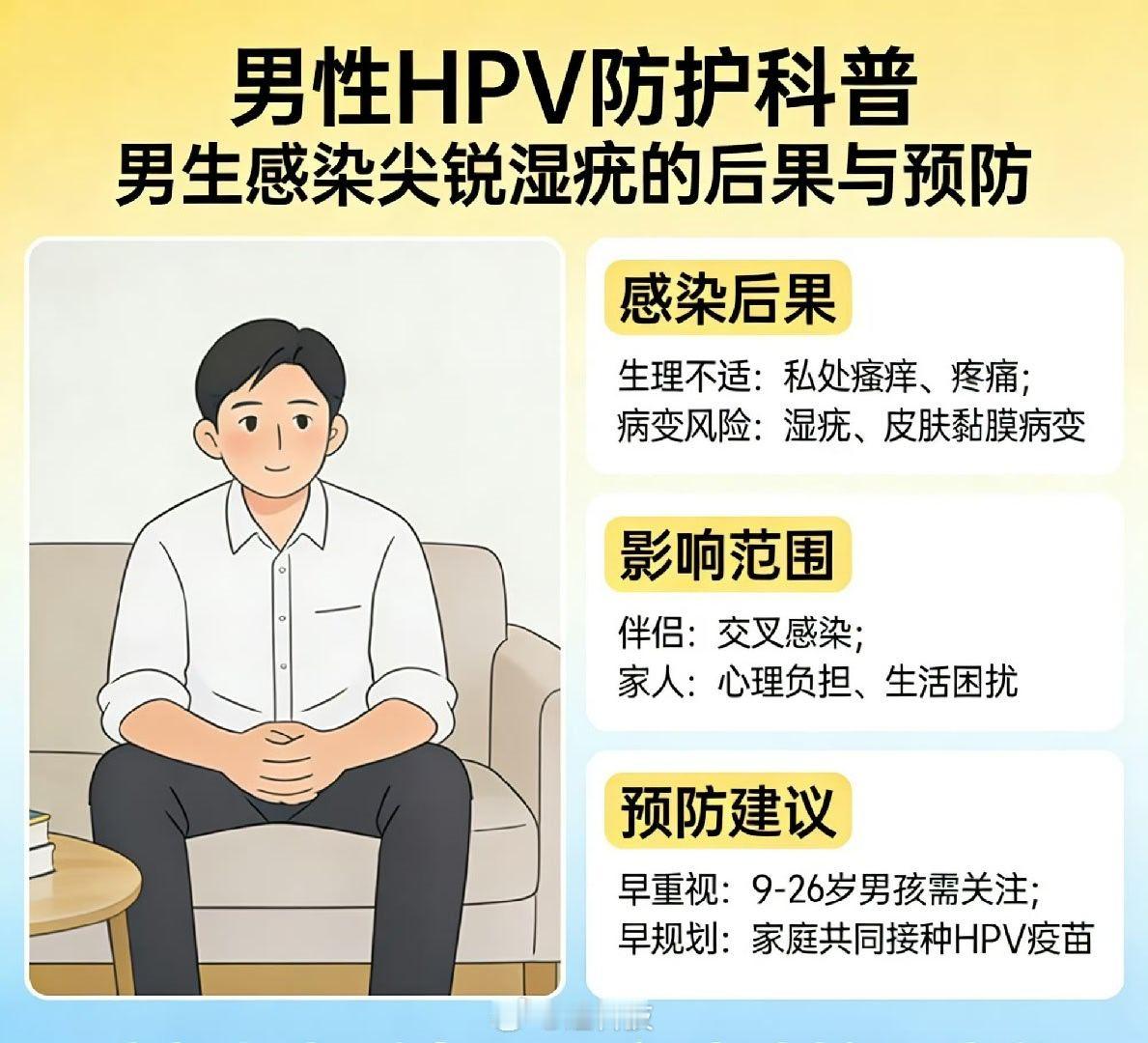 男生感染HPV身体会怎样   以前总觉得HPV离自己特别远，也默认这只是女生需要