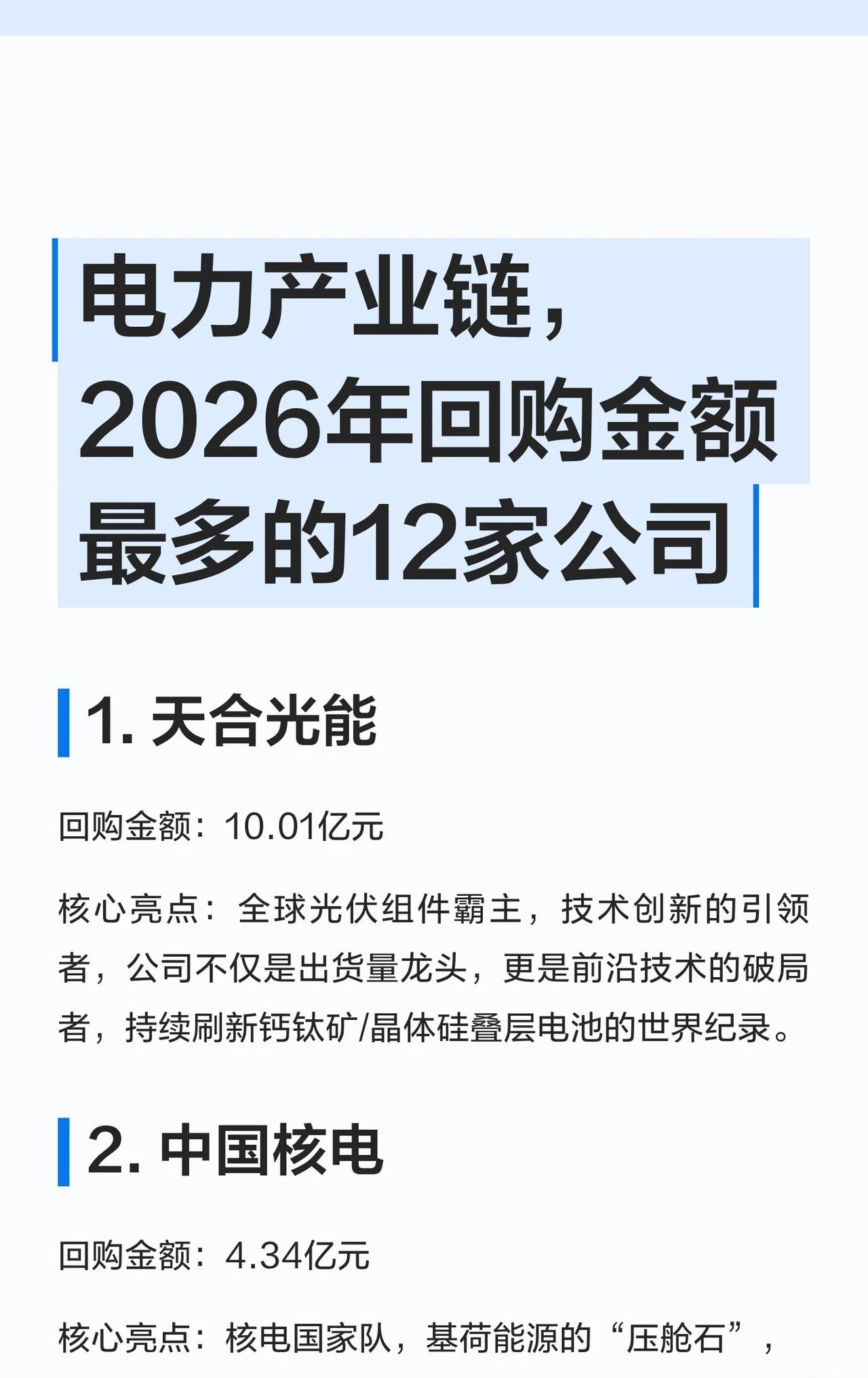 【电力产业链2026年回购金额TOP12公司】

1. 天合光能（10.01亿）