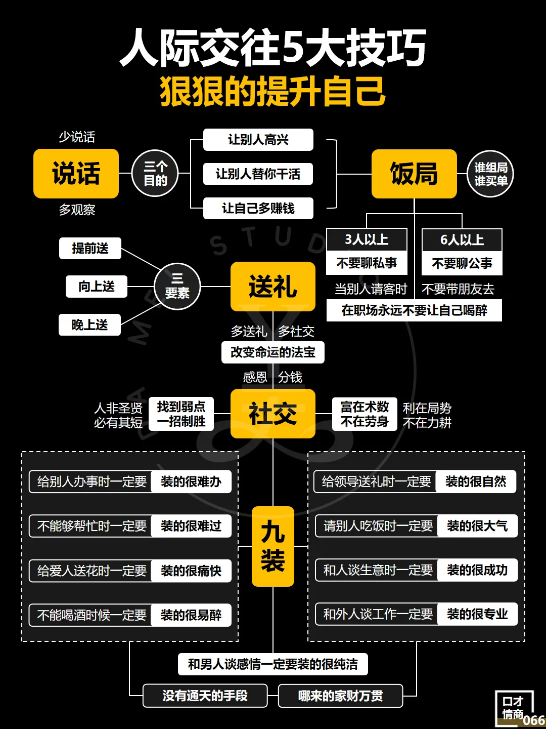人际交往的5个技巧‼️看完受益匪浅‼️
