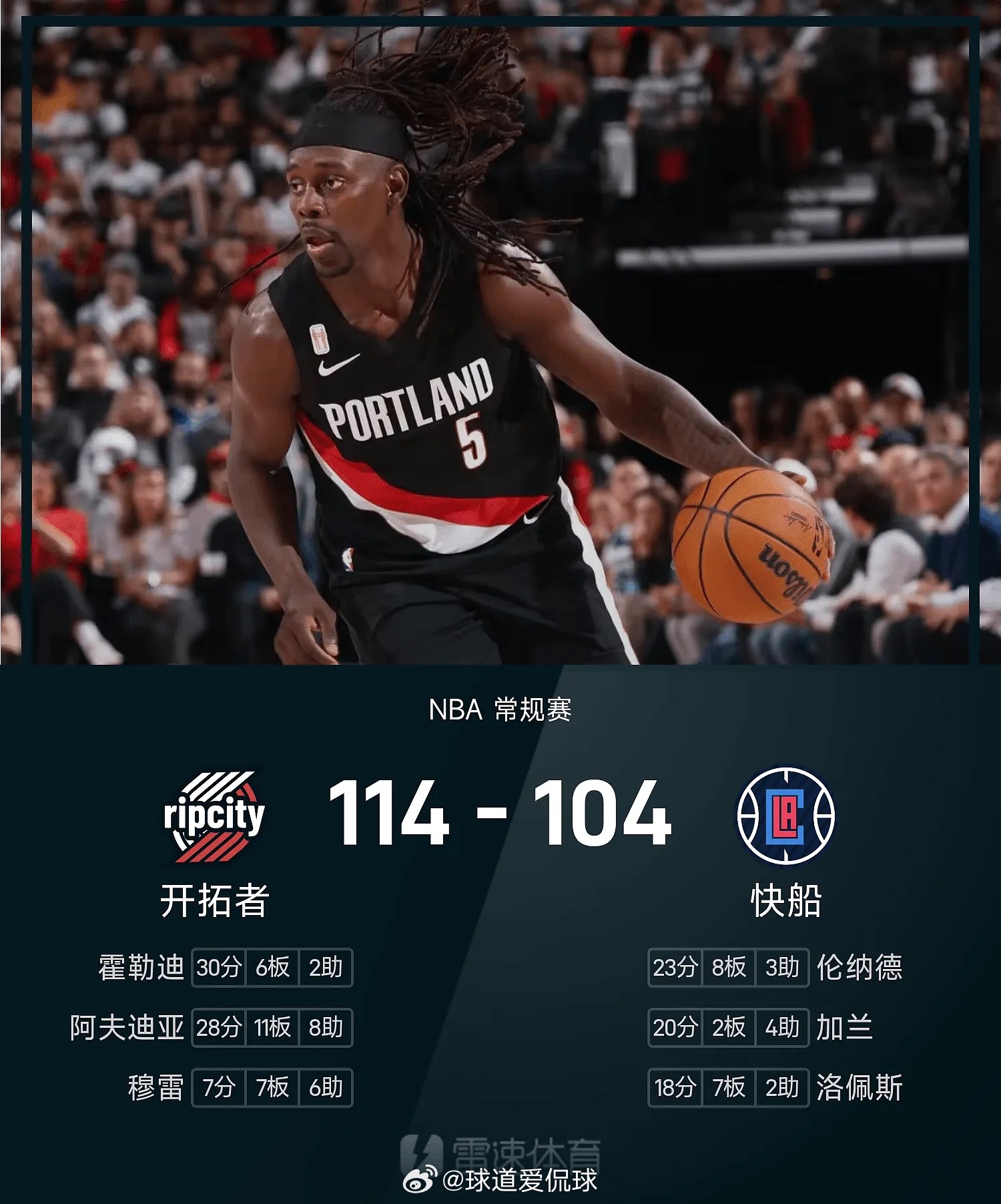 04月01日讯 25/26赛季NBA 常规赛，快船对阵开拓者。双方全场战罢，快船